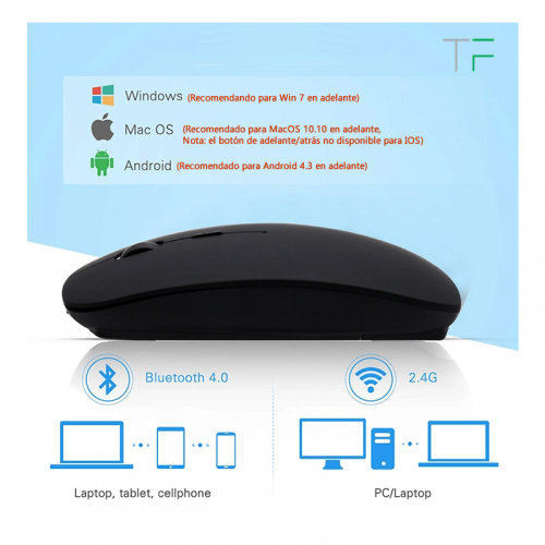 Mouse inalámbrico recargable (BT y 2.4 ghz)