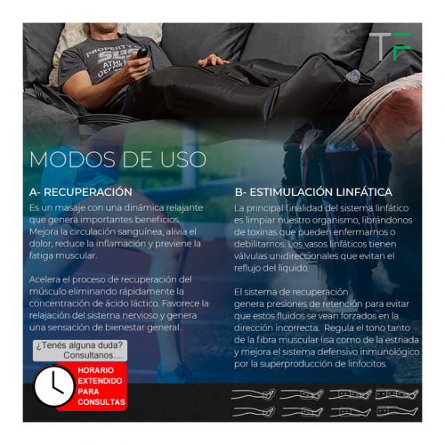 Botas de compresión