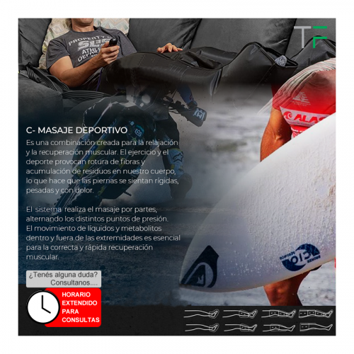 Botas de compresión