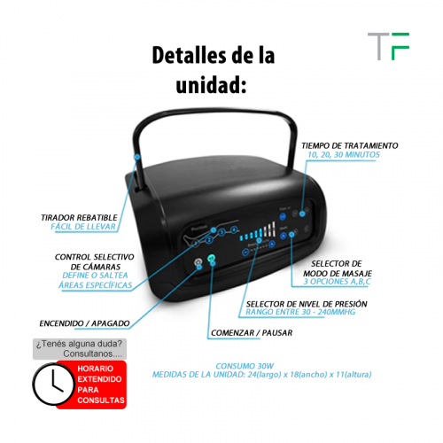 Botas de compresión